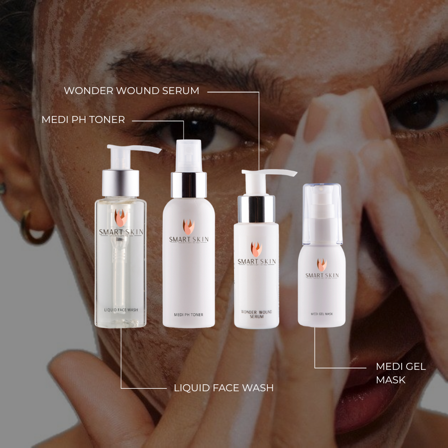 Acne Bundle