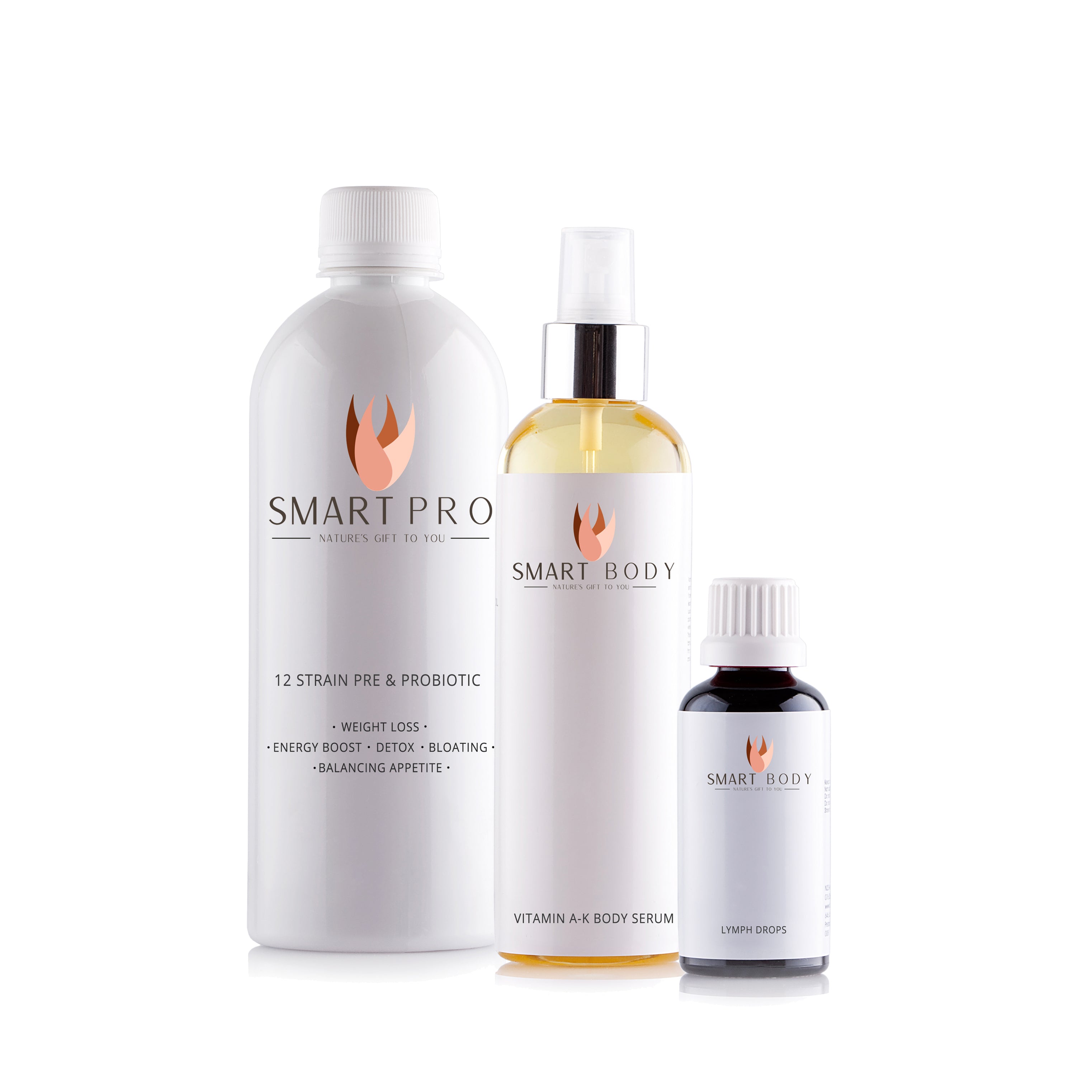 Body Wellness Bundle