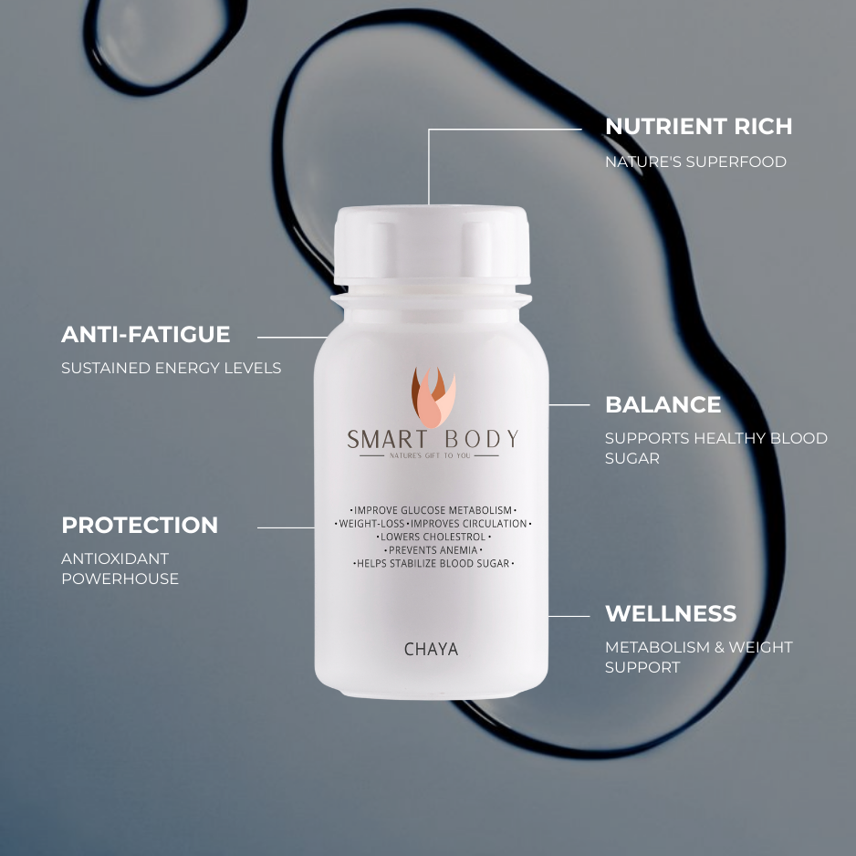 Chaya Tablets