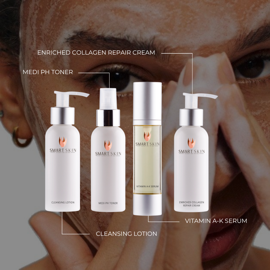 Dry Skin Bundle