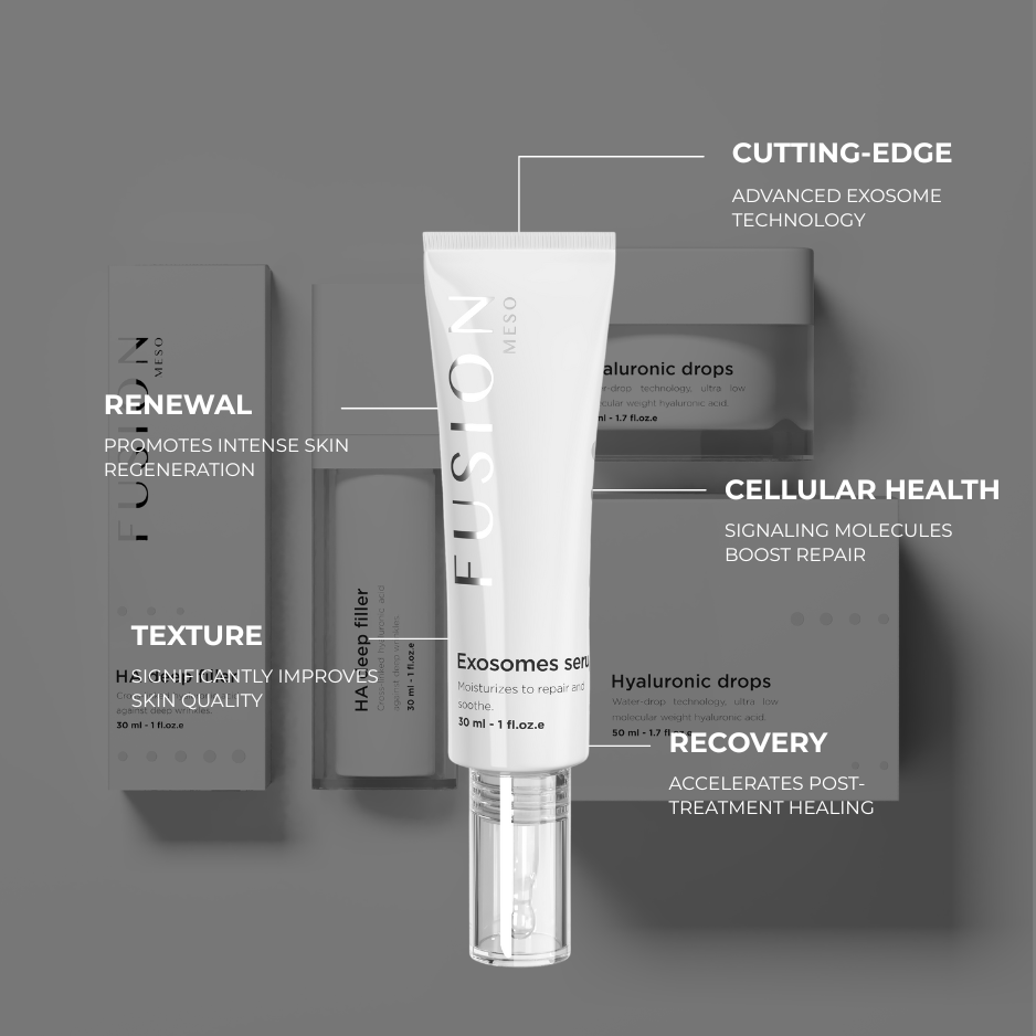 Exosomes Serum