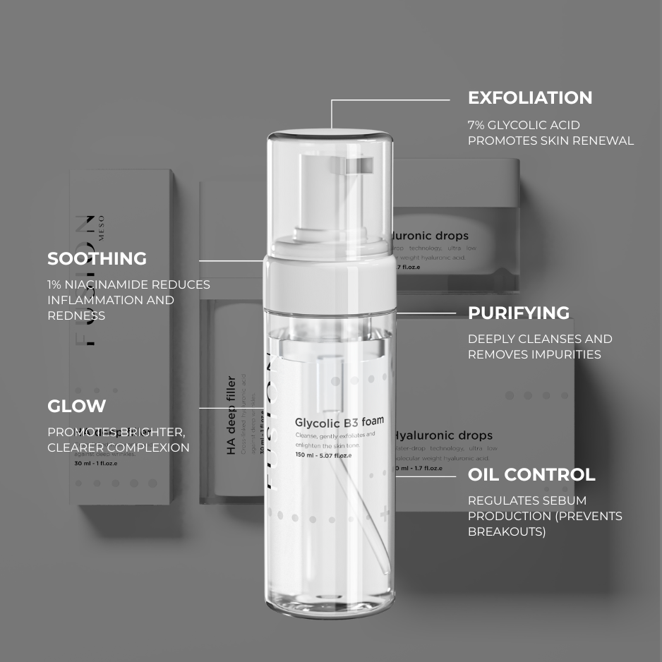 Glycolic B3 Foam