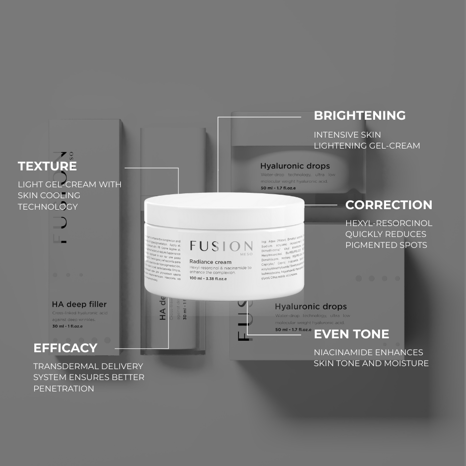 RADIANCE CREAM